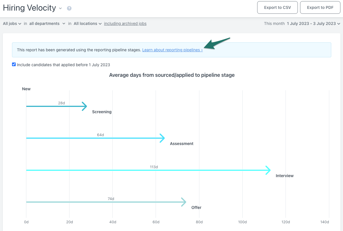 Which pipeline is utilized by recruiting reports? – Workable Help