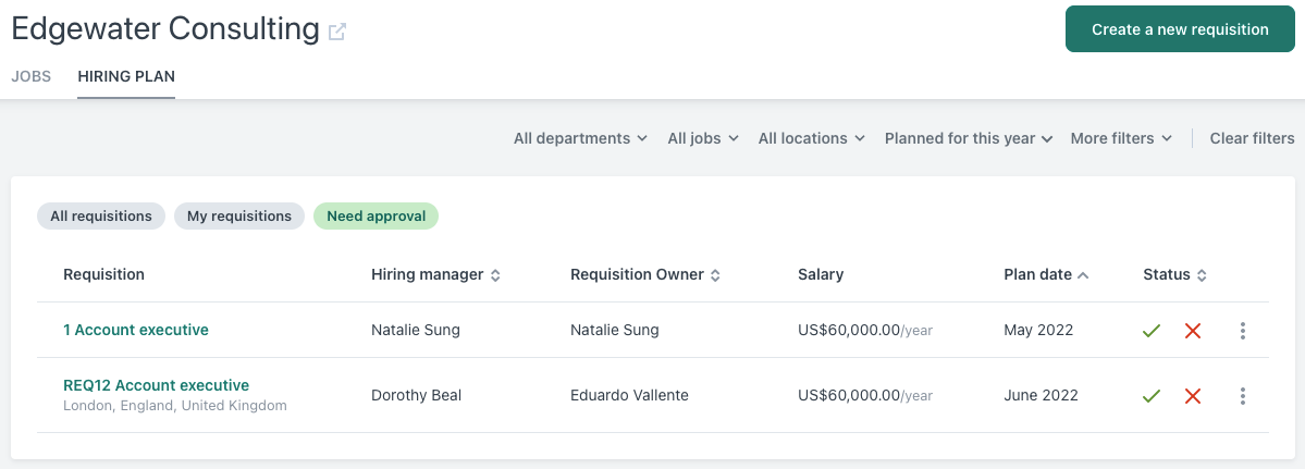 Requisition statuses pending approved open reserved filled