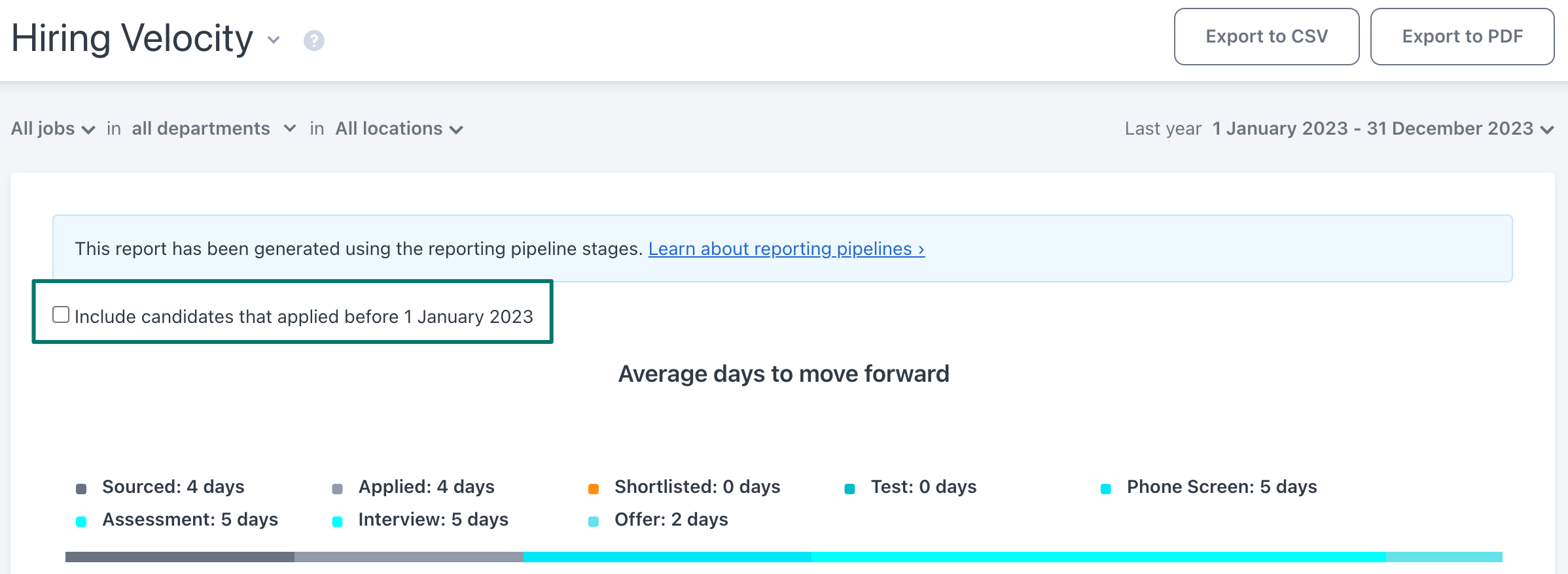 Using the Hiring Velocity Report – Workable Help