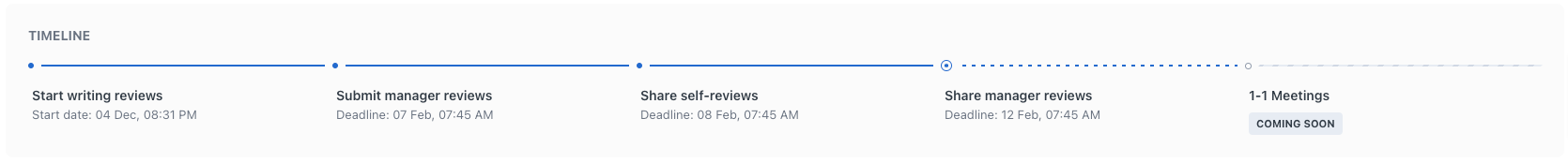 Workable-Performance-timeline-02-11-2025_04_22_PM.png