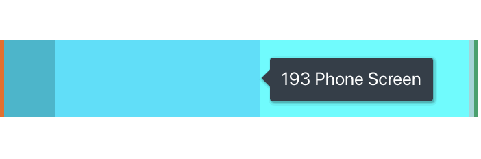 current_pipeline_report.png