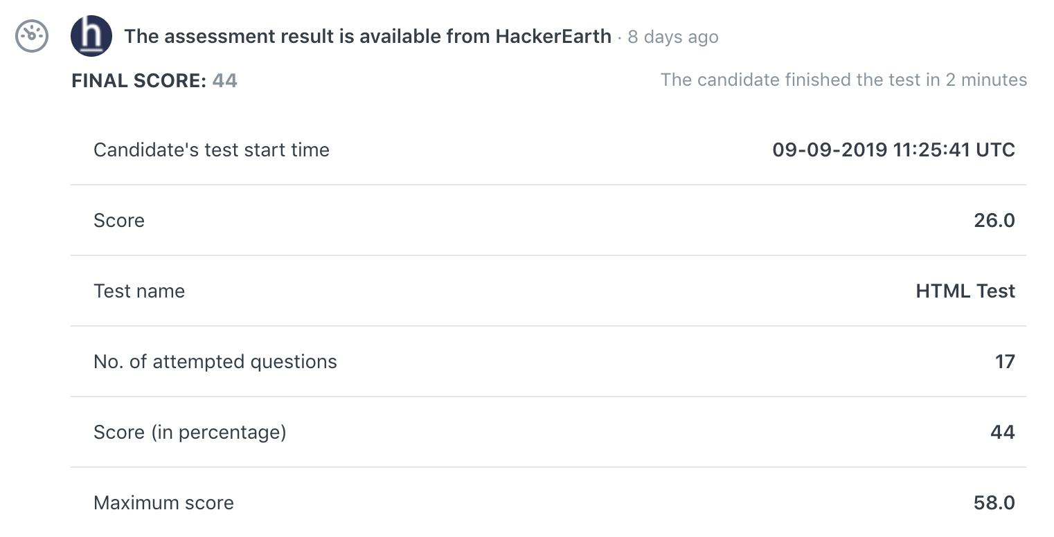 hackerearth_results.png