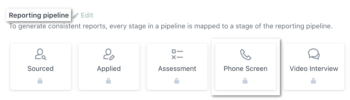 reporting_pipeline.png