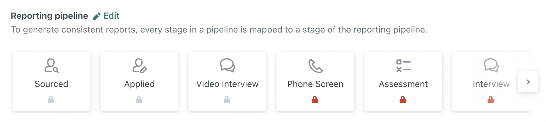 confidential_zone.png